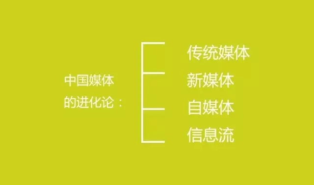 致敬G20中国未来贸易模式的30个英勇思索！