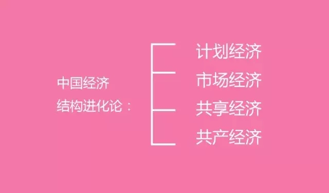 致敬G20中国未来贸易模式的30个英勇思索！