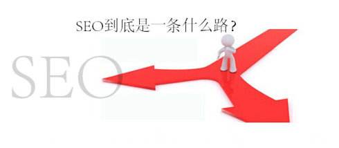 有用的小我私家博客优化技巧