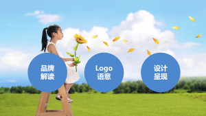 企业网站推行要领