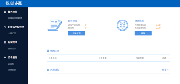 搜狐推出自媒体立异整合平台搜狐多赢平台