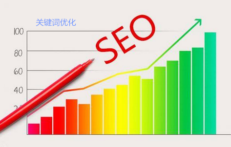 seo快速排名优,什么是链本位SEO?