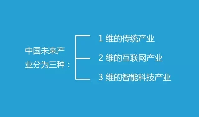 致敬G20中国未来贸易模式的30个英勇思索！