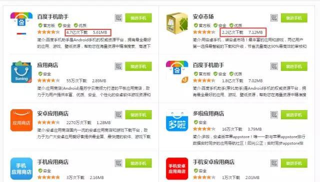 seo引擎优化培训,App推行中，挑选优良渠道的5个要领