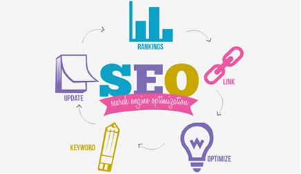 怎样才做好网站优化呢?