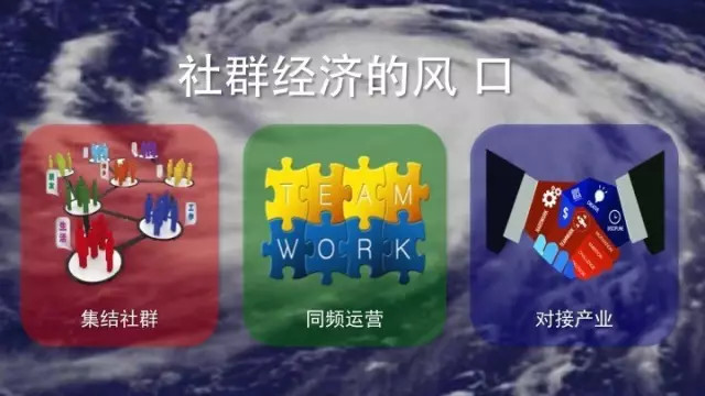 做社群，切忌产品头脑？