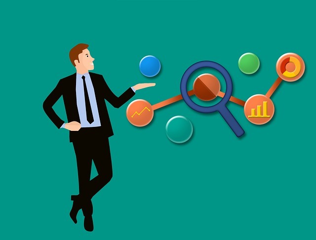 快速提升排名上首页,竞品词创意应怎样撰写？这3大技能助你高效猎取竞对流量