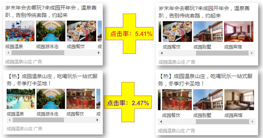 刷搜狗手机快速排名,想要CPC广告效益完成最大化？这些百度推行营销技能不可少