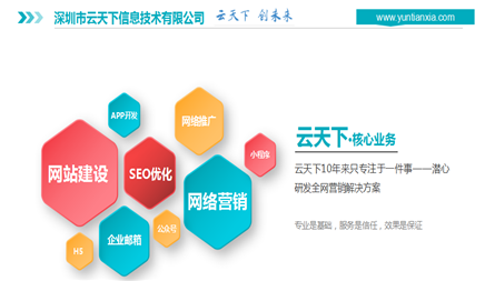 品牌词称号被其他站点收录了怎么办