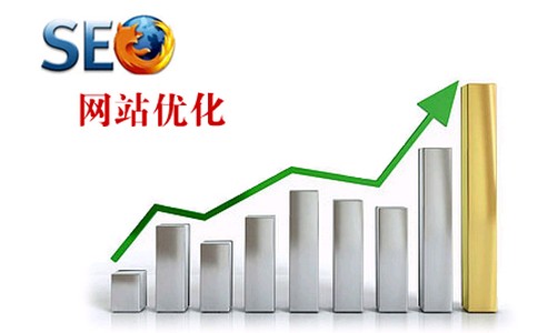 教你在SEO中应用网站META标签优化