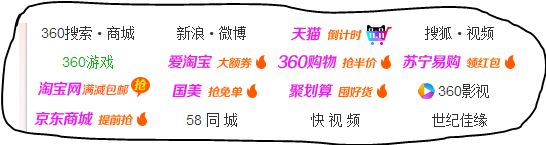 优化软件排名,反向逻辑：吸收用户，尝尝案牍的逆向刺激