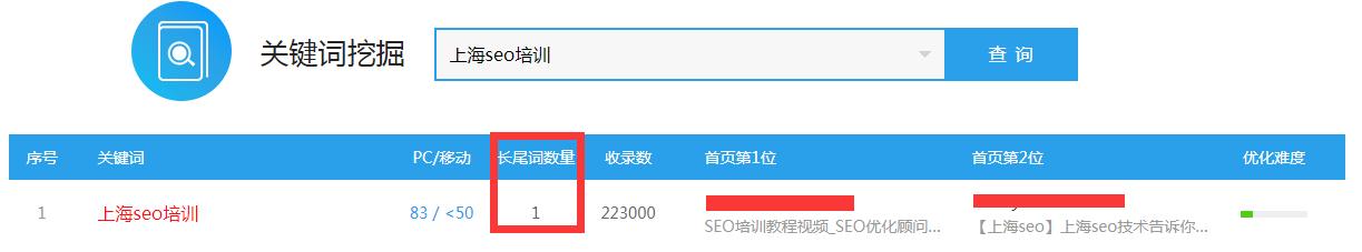长尾关键词排名提升,百度关键词优化合作猛烈水平推断