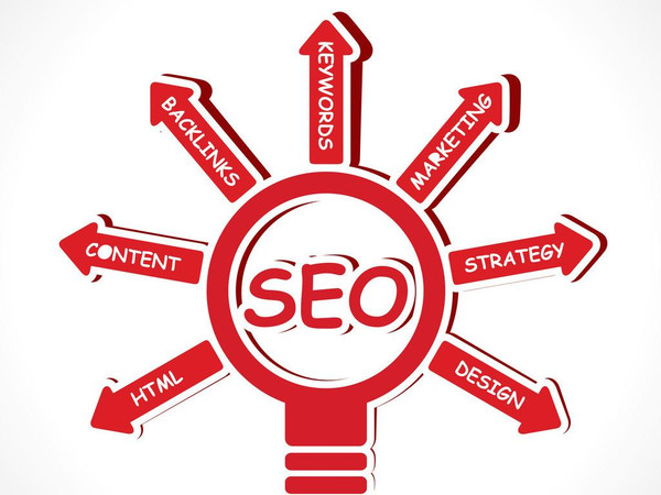 优化网站软件,你须要相识一下网站建立的用度明细