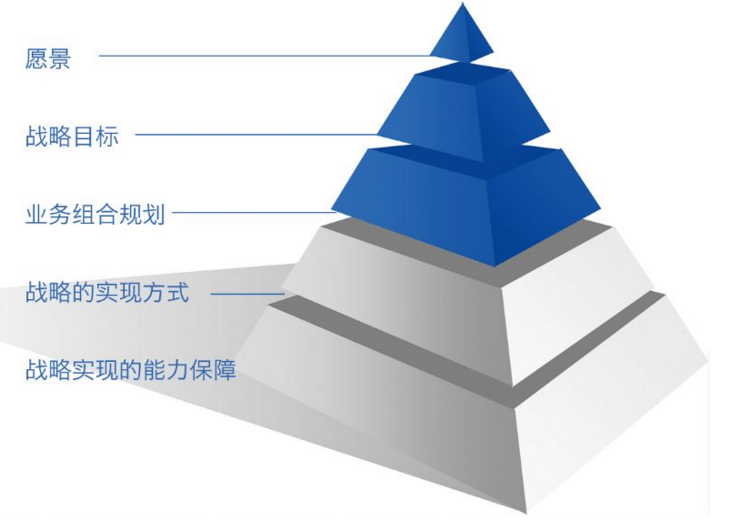 长沙百度seo排名公司