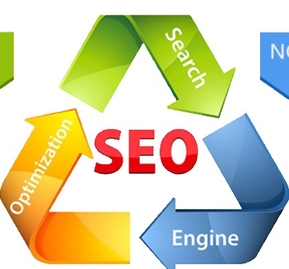 长沙网页优化,收集推行这些结果好的免费渠道你知道吗？