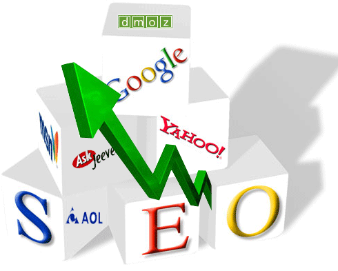 seo引擎,seo优化怎样操纵结果较好？