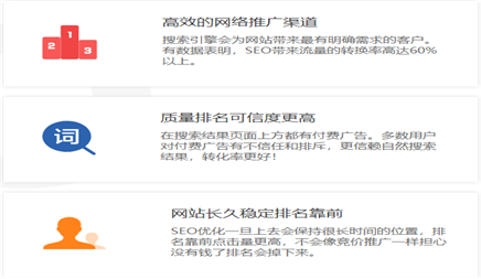 网站优化怎样才让百度收录