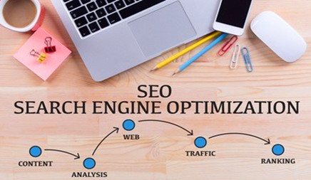 SEO优化中哪些链接最主要