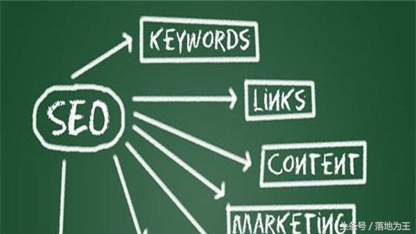 落地为王：7种seo妙技，大佬才控制