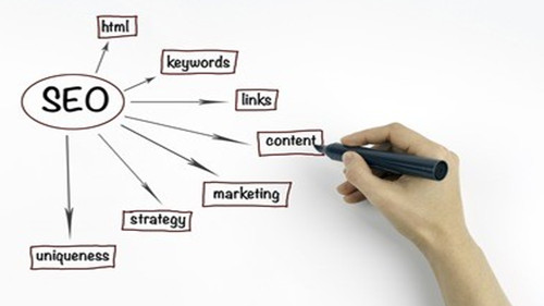 搜索优化网站排名,地域性关键词该怎样优化