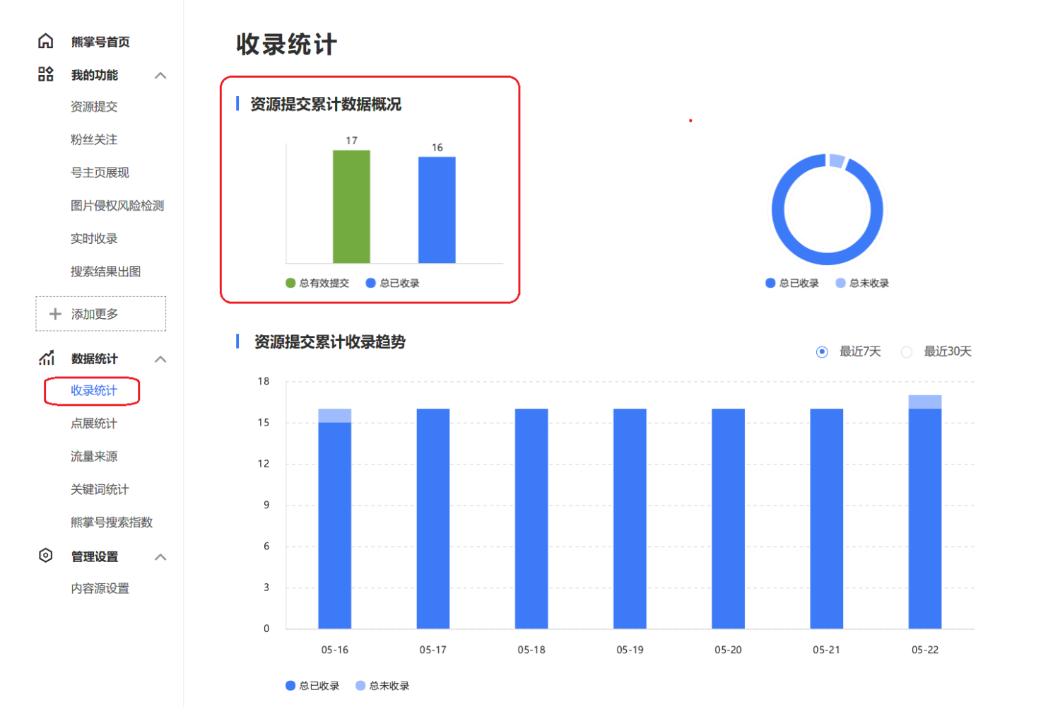 网站关键词快速排名,怎样疾速绑定站点，提交熊掌号资本
